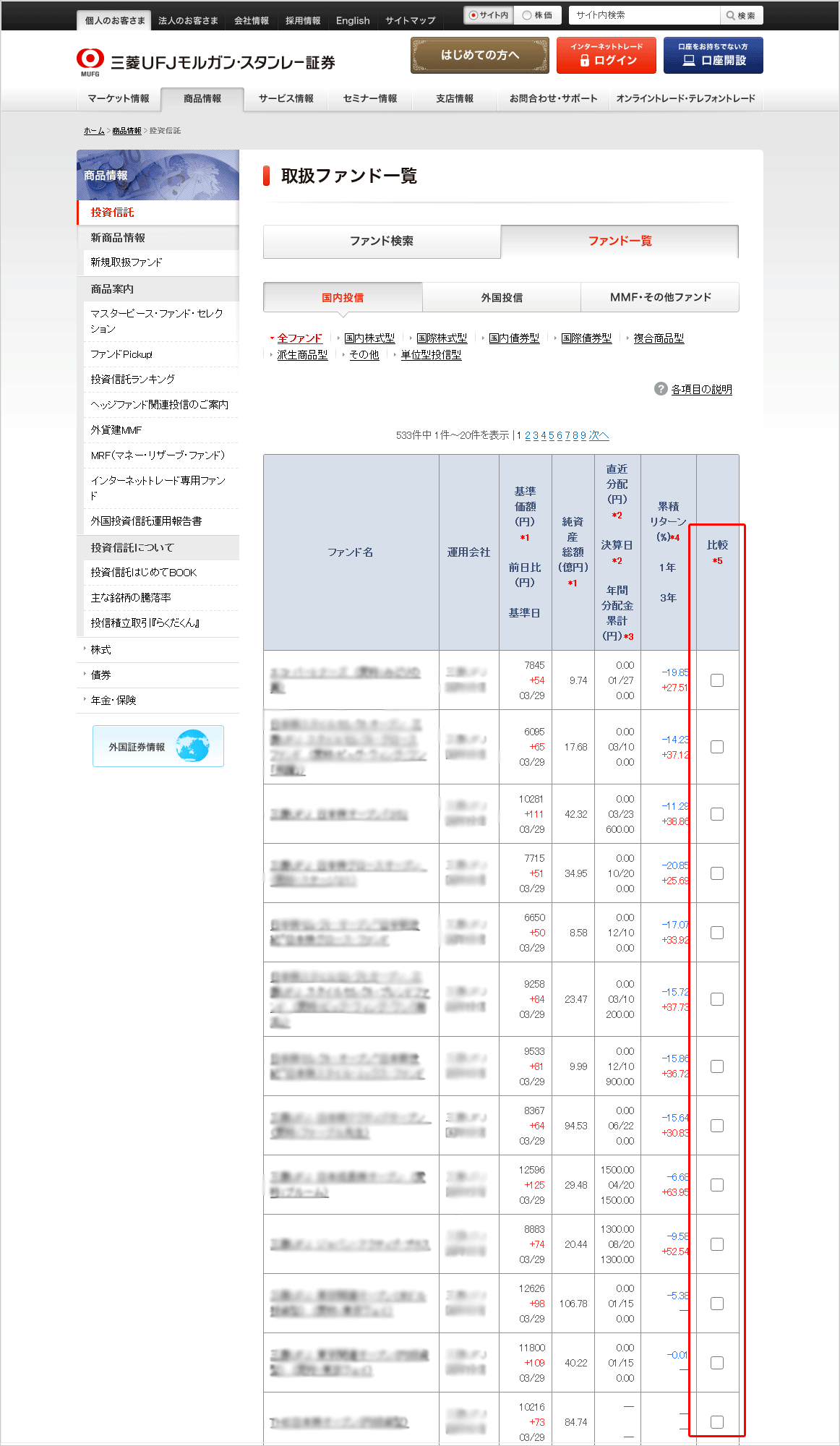 「ファンド一覧」ページ