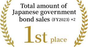 「EUROMONEY Private Bank of Japan 1st place