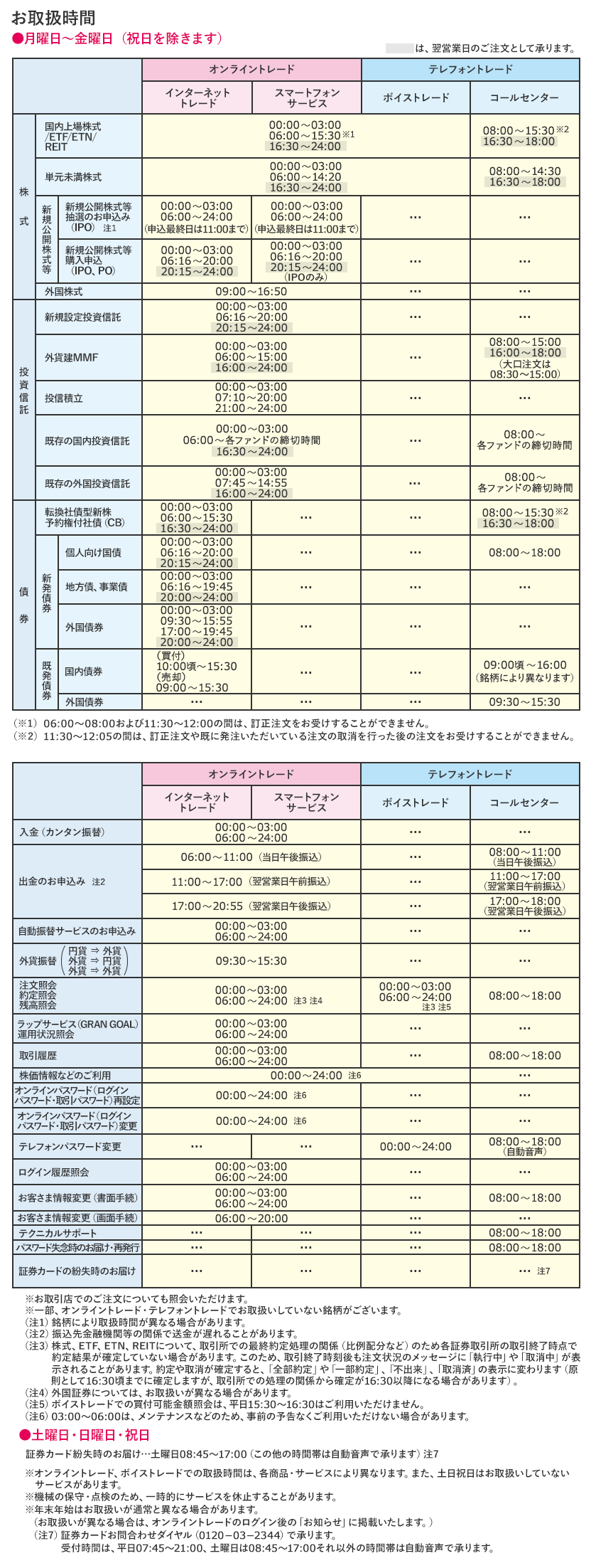 お取扱時間