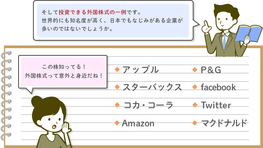 投資できる外国株式の一例