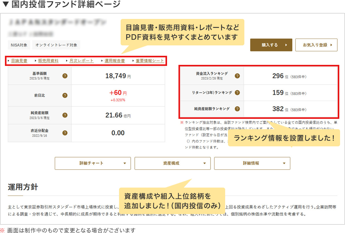 国内投信ファンド詳細ページ