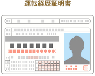 運転経歴証明書