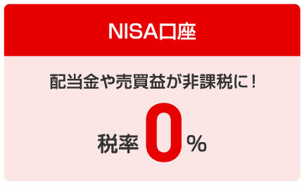 NISA口座　配当金や売買益が非課税に！　税率0％