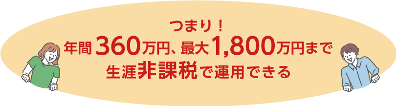 つまり！ 最大1800万円まで生涯非課税で資産運用できる