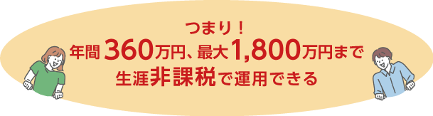 つまり！ 最大1800万円まで生涯非課税で資産運用できる