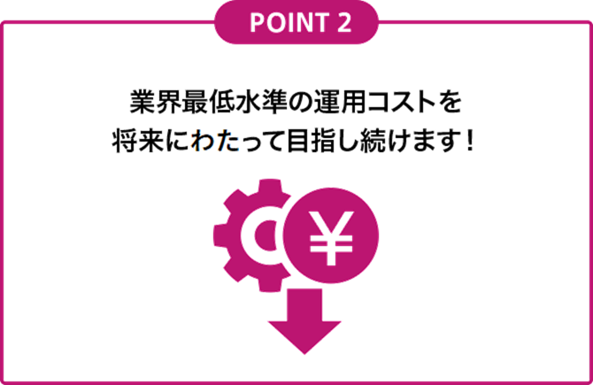 POINT2 業界最低水準の運用コストを将来にわたって目指し続けます！