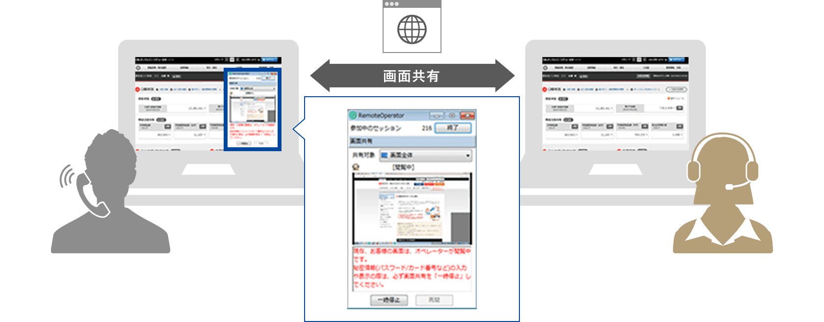 ご利用手順 STEP03