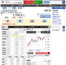 個別銘柄情報