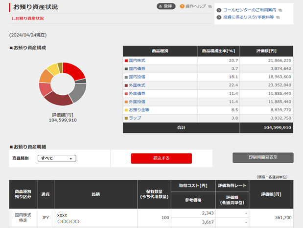お預り資産状況